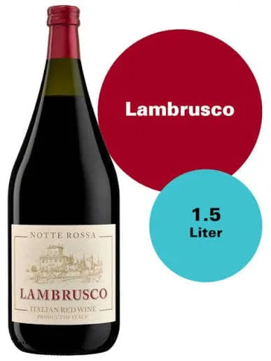 Lambruaco